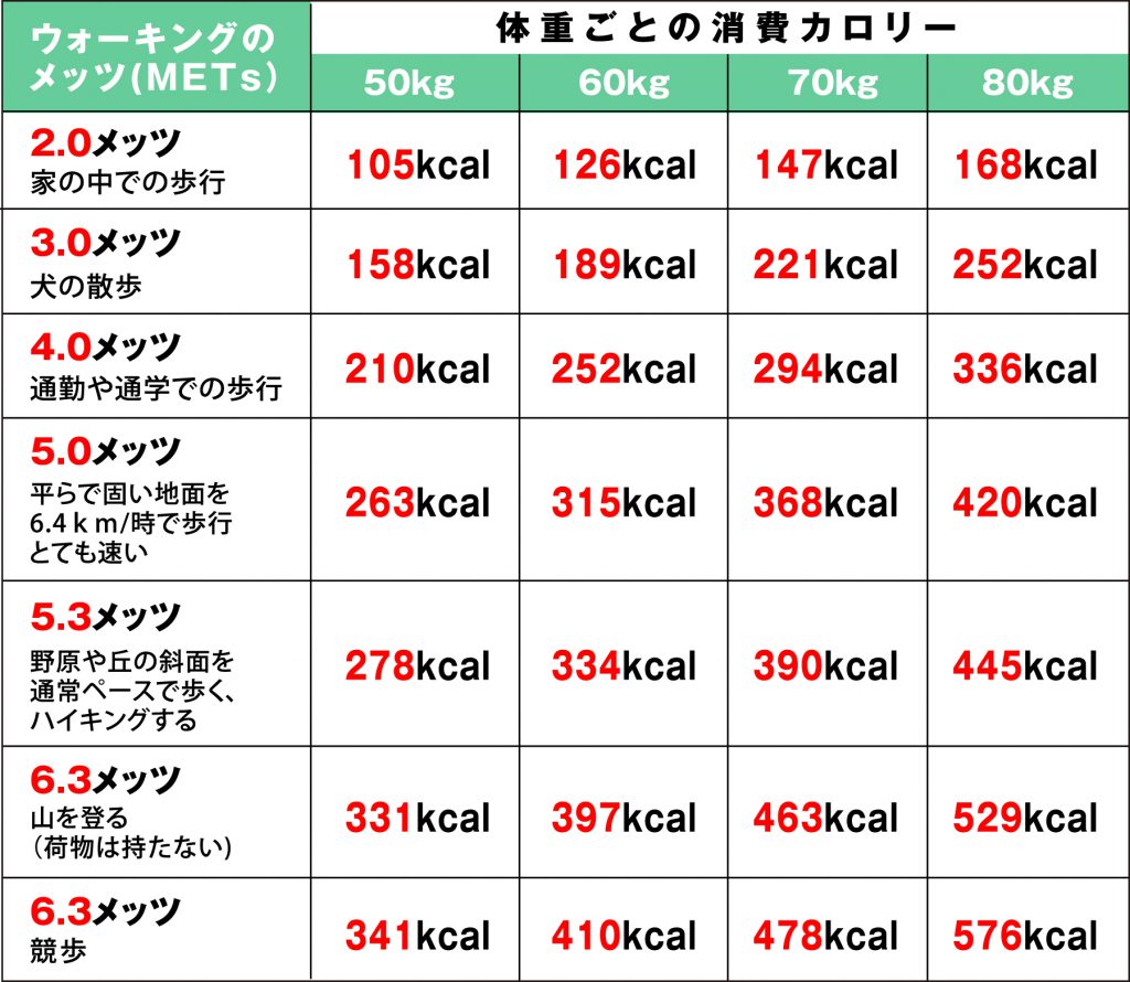 かっじょ様専用♥水曜日発送 クール便 2キロ×２箱 岡山ピオーネきれい